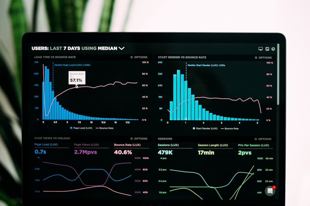 Analytics dashboard with time-series charts and metrics